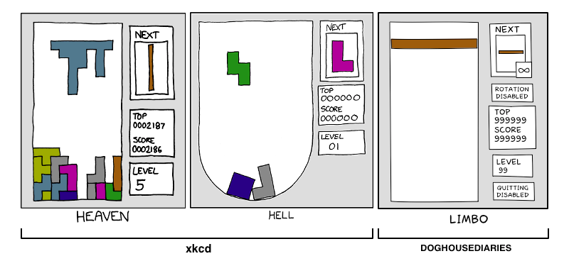 Blog - Certified Brilliant - xkcd Tetris