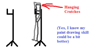 Blog - Idea Level 3 - Humorous Invention Idea - A Crutch Stand - Crutch Stand Drawing